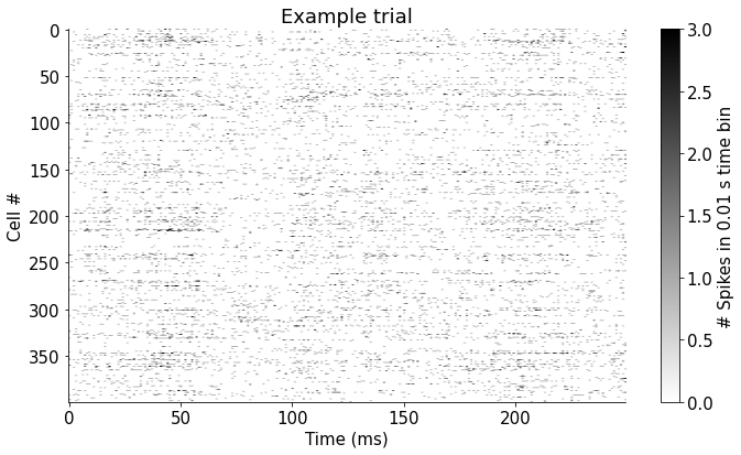 ../../_images/35c320ddc7e6d056a27689eb96c71636e6f18ccd79f525d305f67e19a6171b44.png