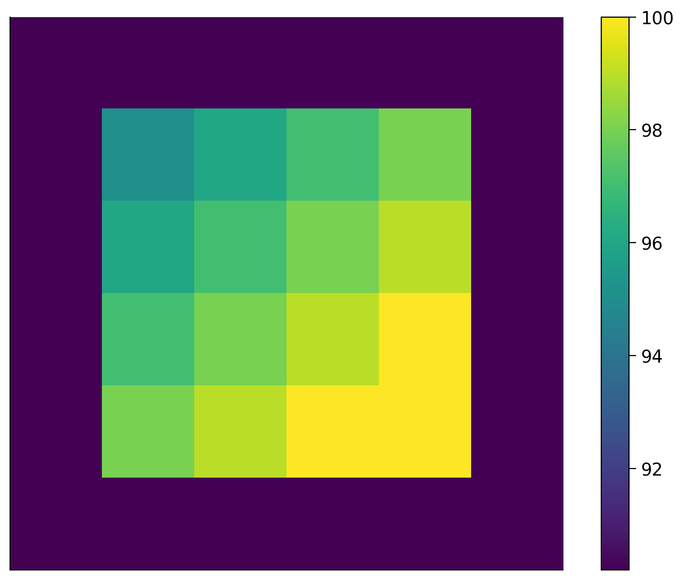 ../../../_images/417a276e81e9418d094555b7ff5f5b0e37955097ef6323f86af8251187a4d5c1.png