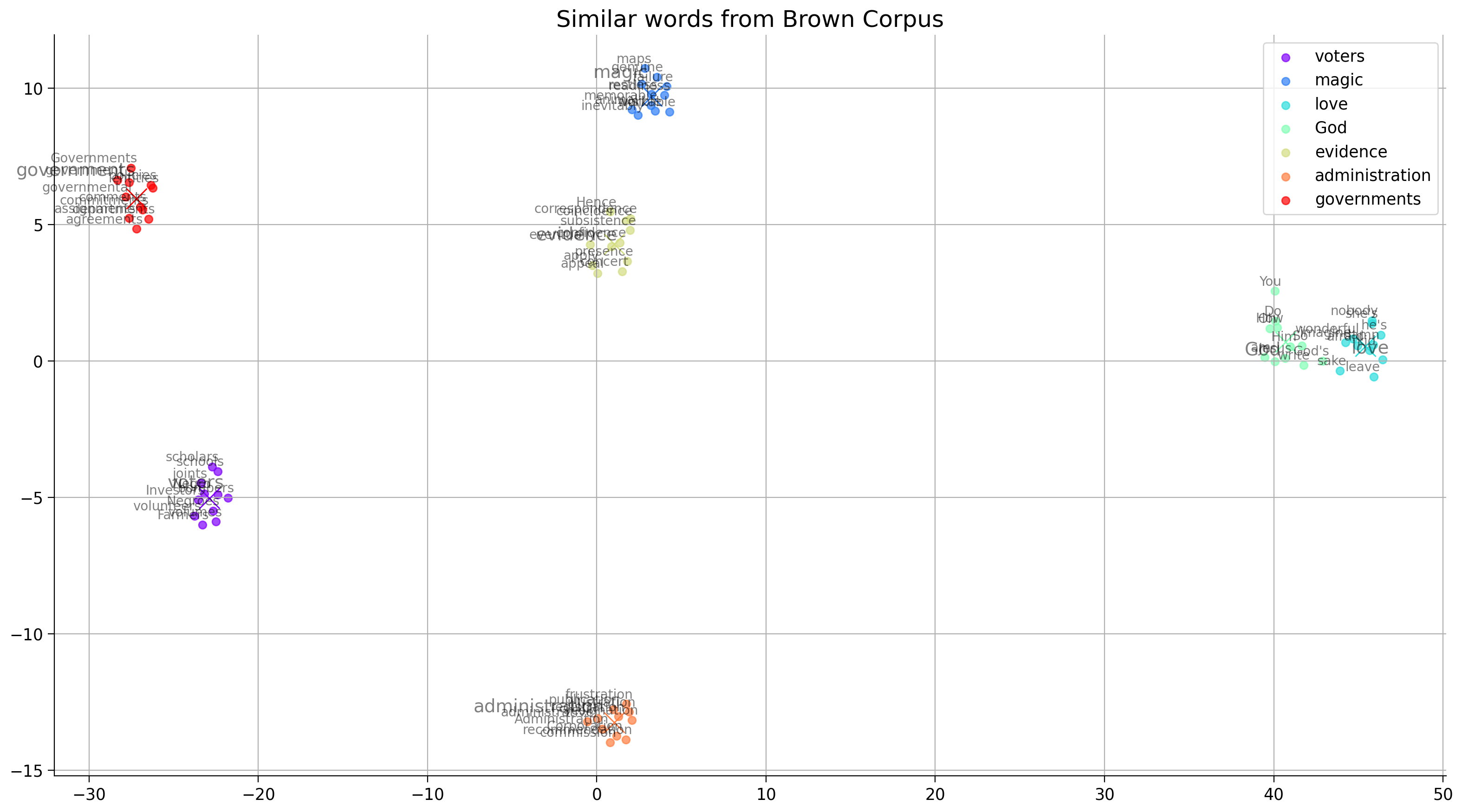 ../../../_images/648d71a31c7e982a13d912e5b180cc7c2c4b0618293be15e4f2e9a7fbc1661f8.png