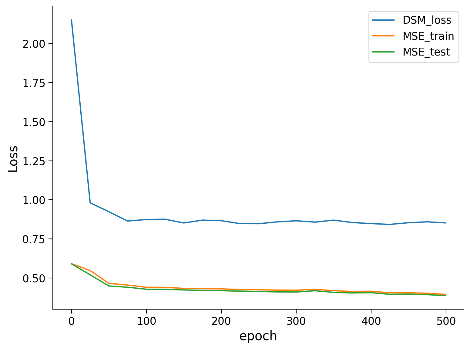 ../../../_images/6d102ec48e1c16750f7653443508eabe270e4d273e2795c0c139e33735a979cd.png