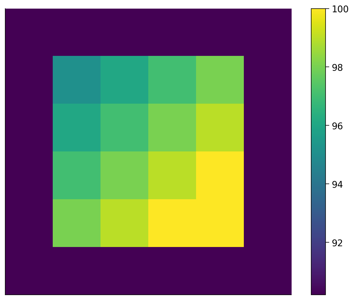 ../../../_images/8bdd7dc867cf942a5b7cc9ccd3e8a535a8457dfe8150781654d5622b6960e6fb.png