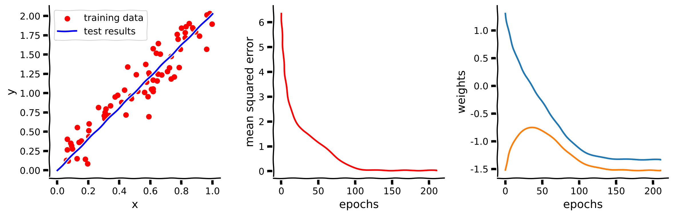 ../../../_images/a7a061f8e3579caeb8c8235c7e9137a80d86c12de34c3a8b13050983f745338a.png