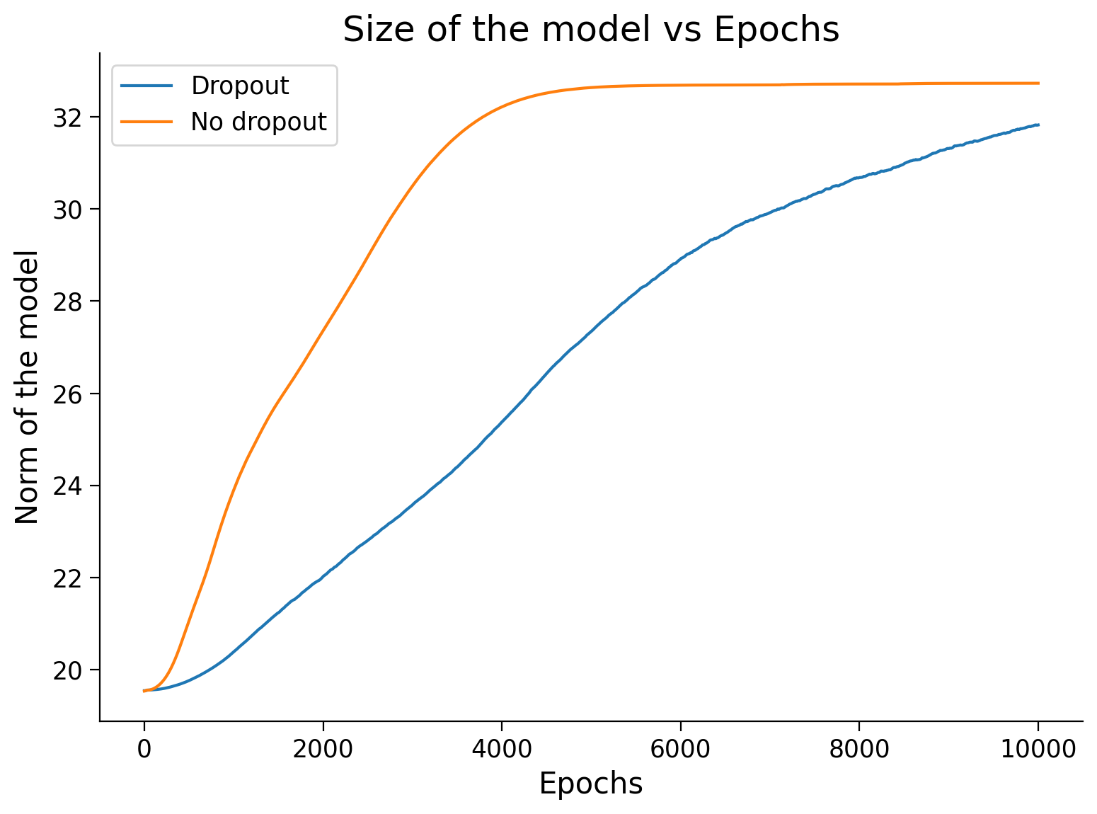 ../../../_images/a7a5b2cea2d9e08a2c92de1a632afd24406c339a4c8b25c066f8c3eae5220fcb.png