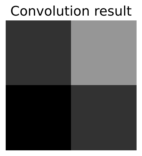 ../../../_images/dfac6749829f679e4d9d42806347ab8578229fc58fab5aa219a74e3da4c22d75.png