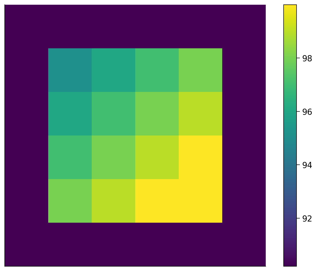 ../../../_images/ea59e4c2cb9134c1fc00e177bc5f2e796b57ffb7185f9717ddea477d17dd22ee.png