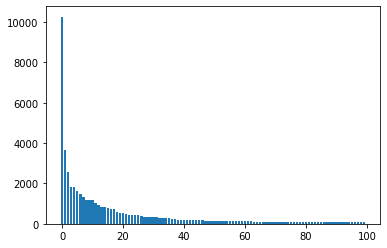 ../../_images/f71f6e64e0d0f2ed79f53ac909df261bb89eda3b267d1b93cbe6009e4edccc03.png